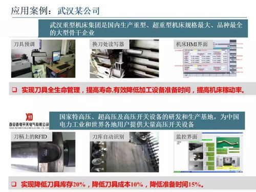 從自動化到智能化 智能制造裝備及技術(shù)在設(shè)計(jì)中的核心應(yīng)用與實(shí)踐