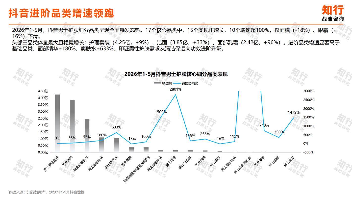 寧波知行合一信息技術咨詢服務